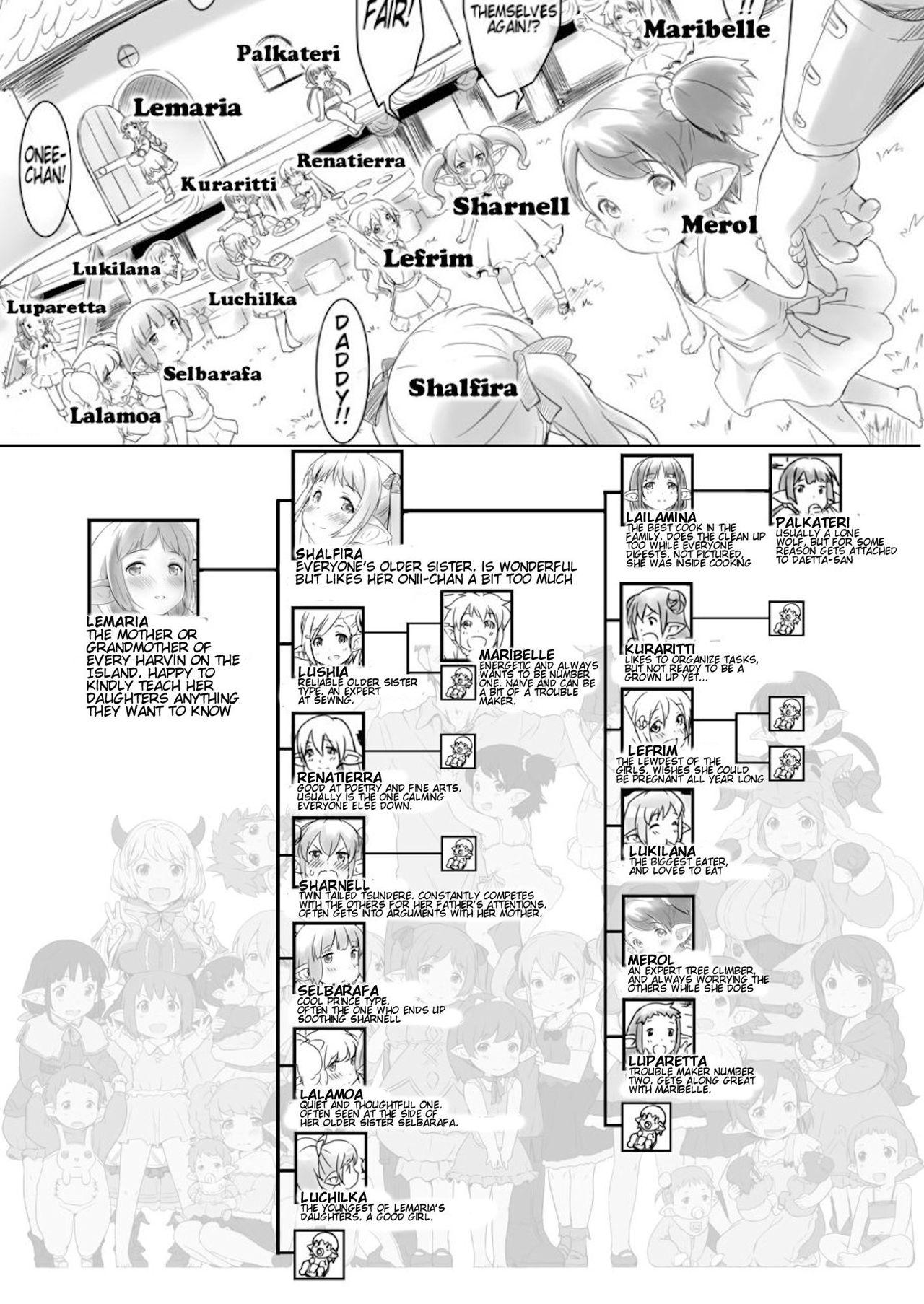 Family Sex [ASGO (Zanzi)] Rei no Shima ni Draph ga Futtekita. (Kouhen) | On A Certain Island, Draph Rain From The Sky (Part Two) (Granblue Fantasy) [English] [Tremalkinger] [Digital] - Granblue fantasy Chicks - Page 5