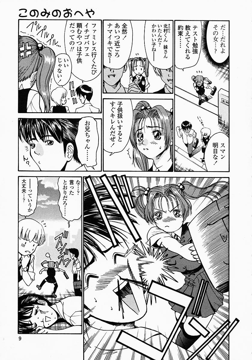 Reverse Konomi no Oheya Gay Public - Page 11