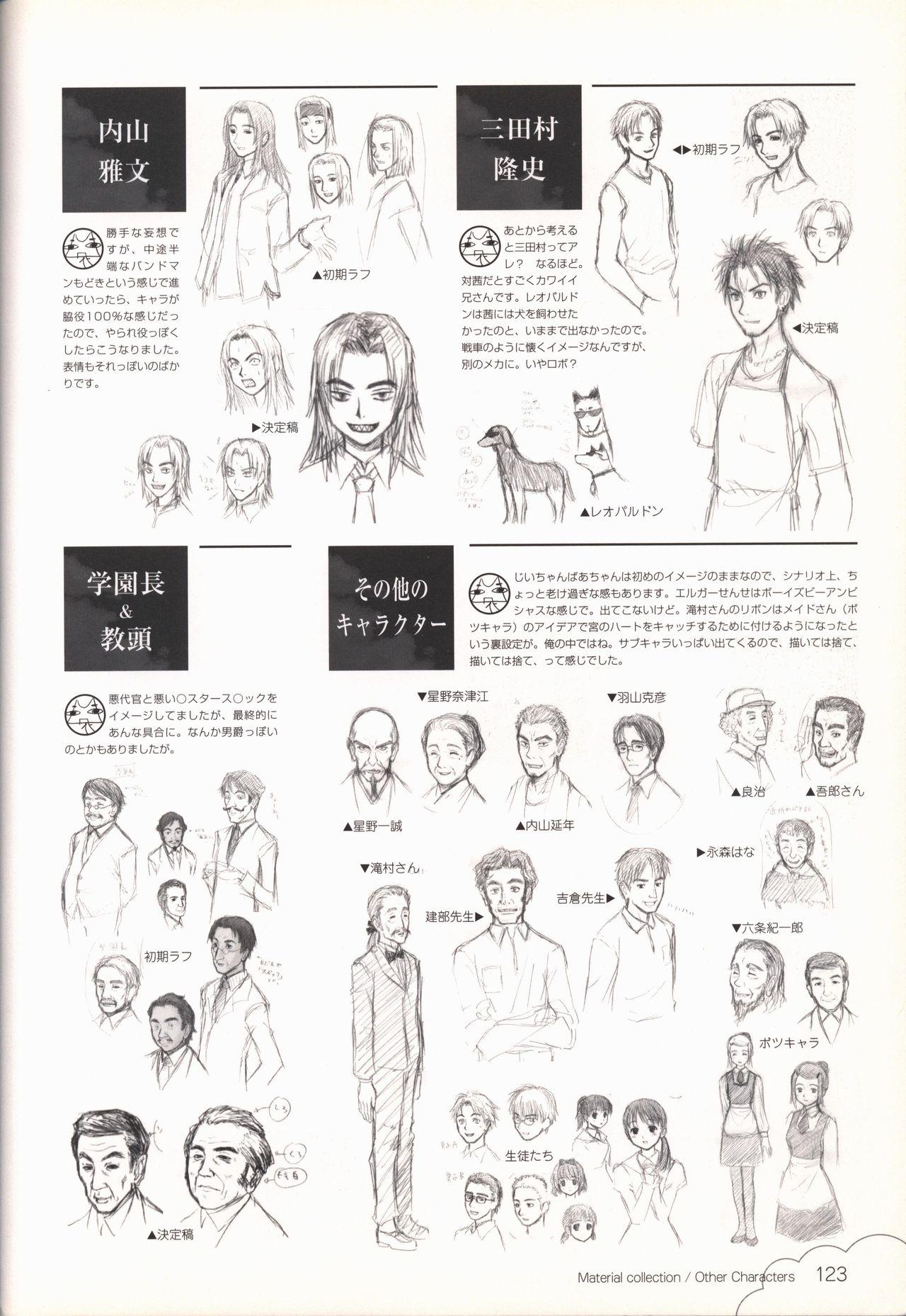 Kono Aozora ni Yakusoku official artbook 123