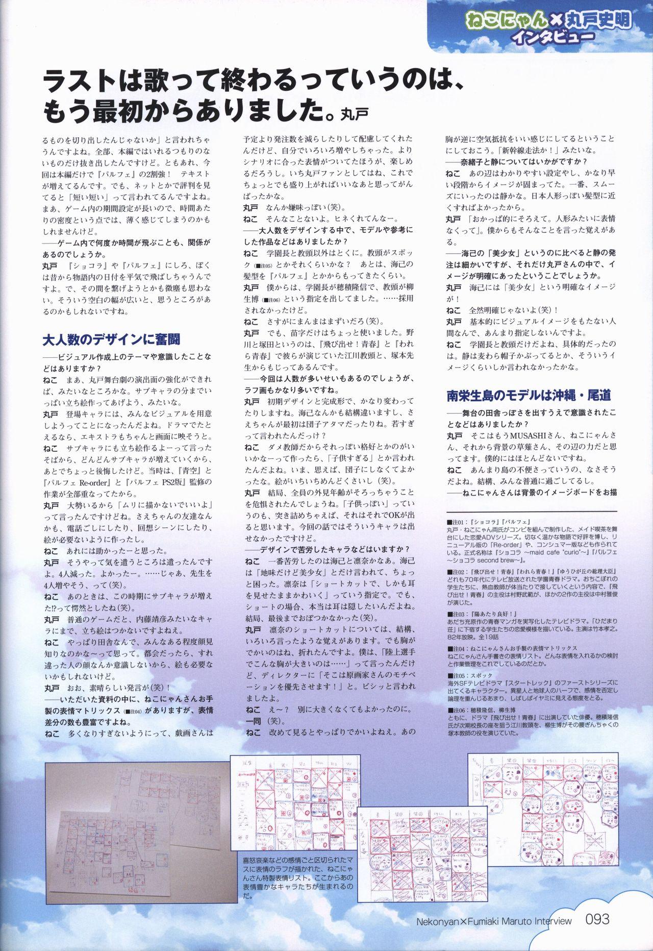 Kono Aozora ni Yakusoku official artbook 93