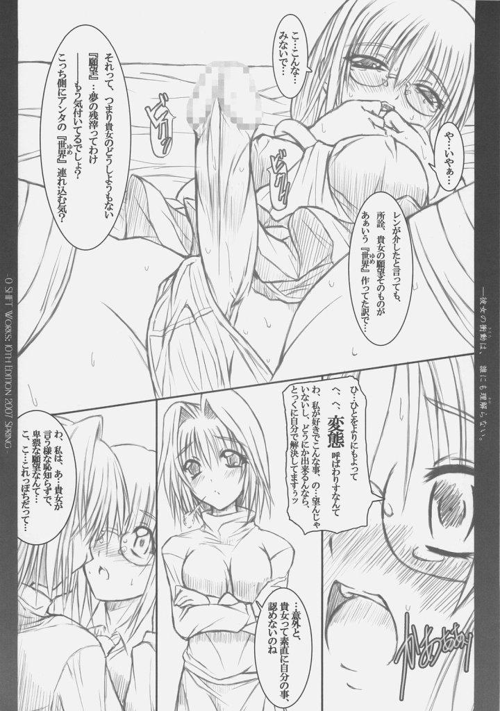 Throat Kanojo no Shoudou wa, Dare ni mo Rikairanai - Tsukihime Swingers - Page 8