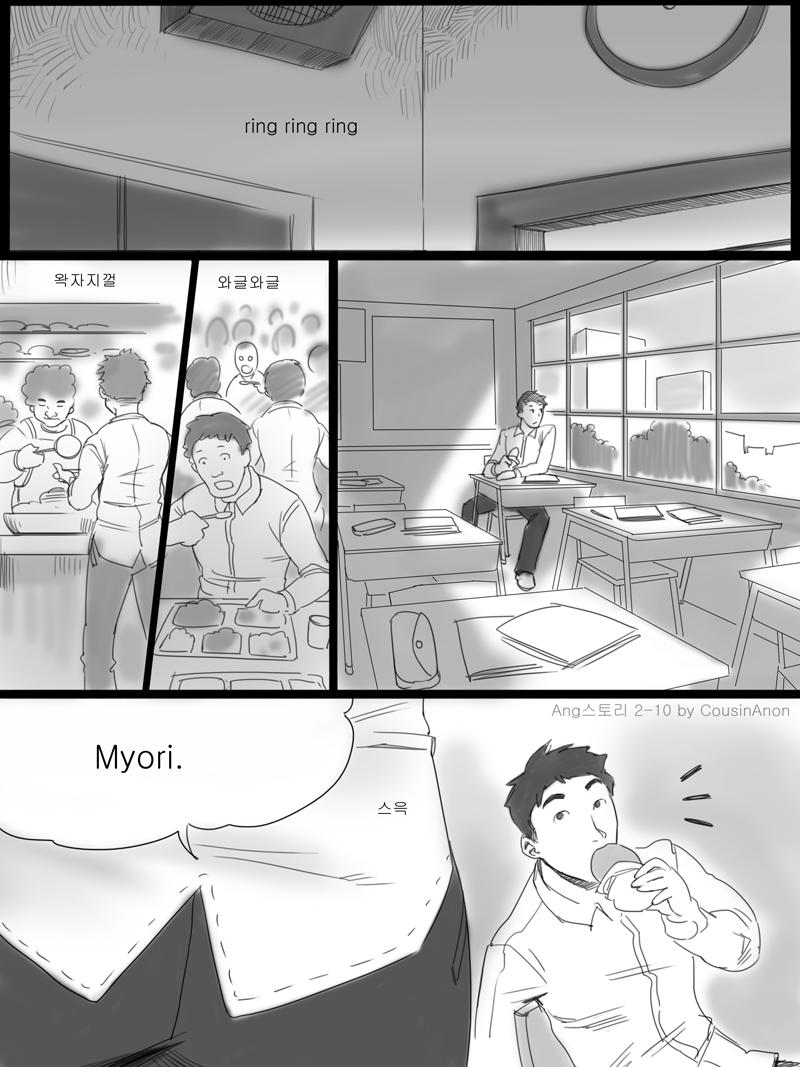 Stepson [CousinAnon] AngStory Ch.02 (English) *updated* Gayhardcore - Page 10